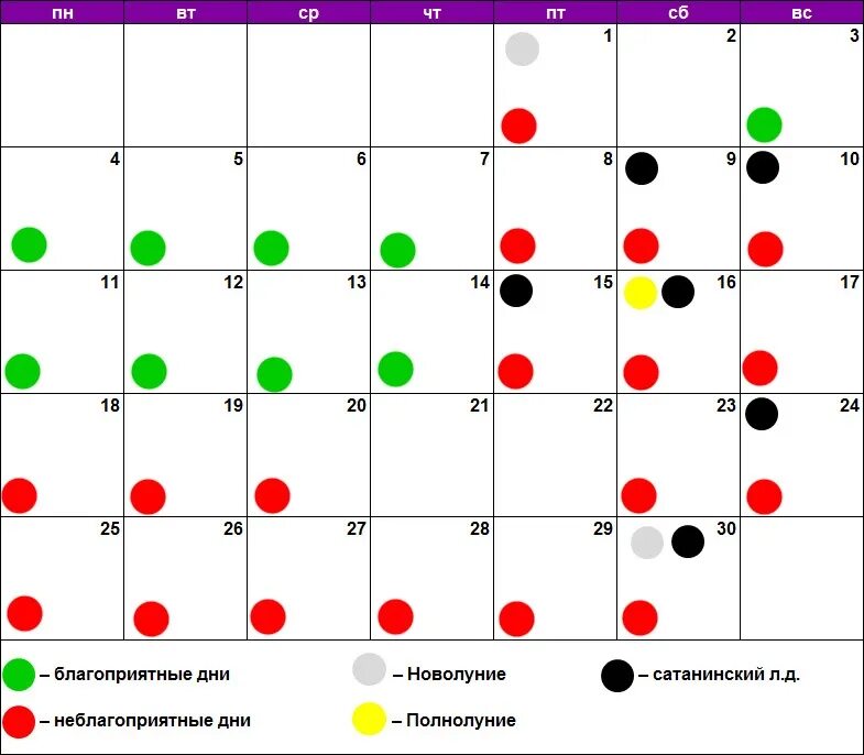Стрижка волос по оракулу в феврале. Благополучные дни для стрижки волос. Календарь стрижки волос на январь 2024 оракул. Календарь стрижек. Благополучные дни для стрижки волос.