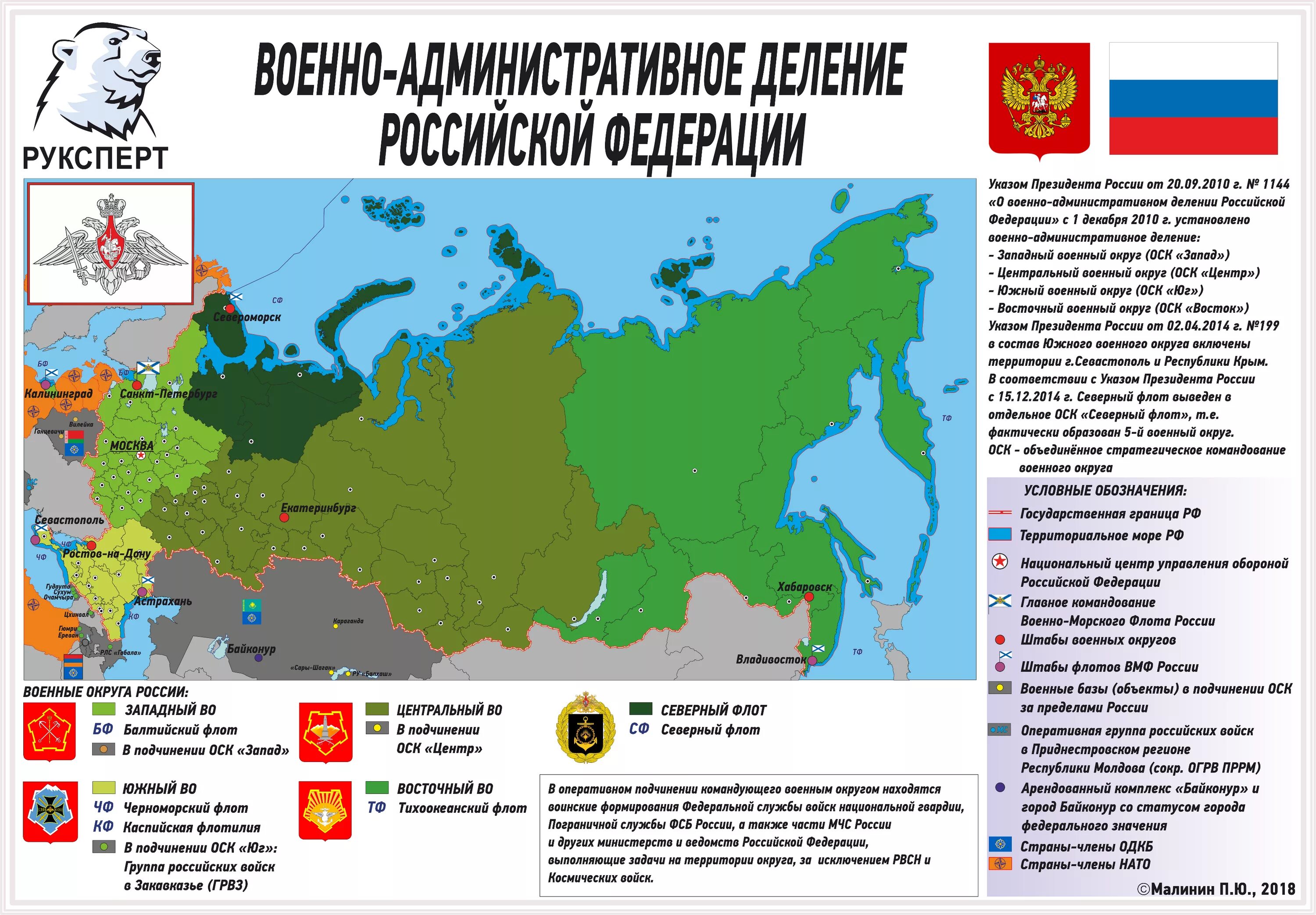 Оск юво