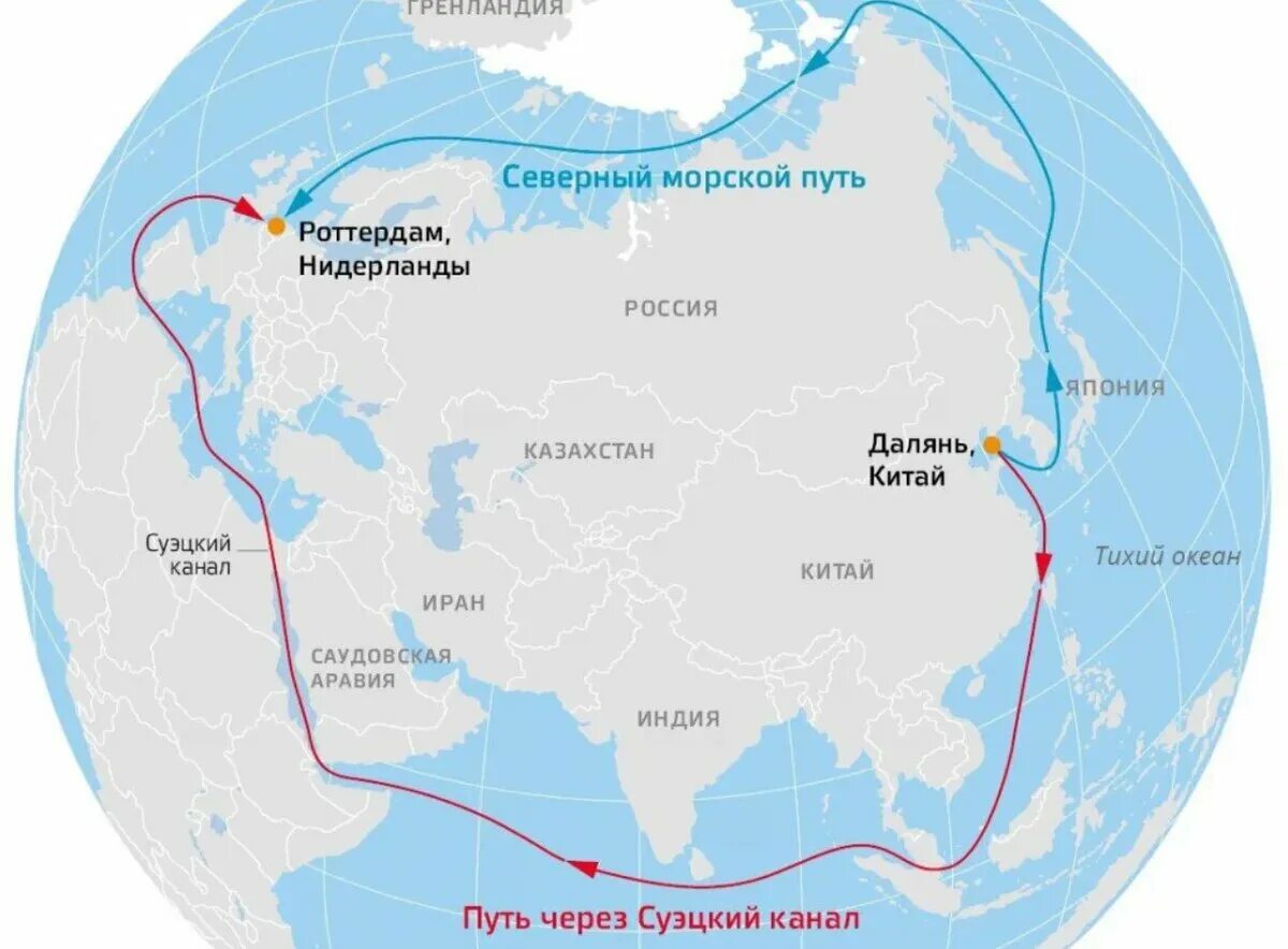 Северный морской путь впервые полностью преодолела. Северный морской путь и Суэцкий канал на карте. СМП Северный морской путь. Северный морской путь Арктика Россия.
