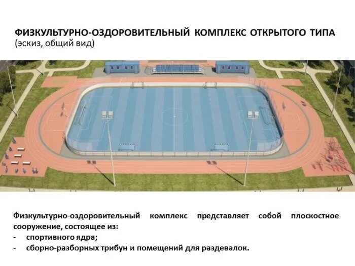 Бассейн лиман в бирюче красногвардейского района. Спорткомплекс победа барнаул. Город костюковичи могилевской области. Как расшифровывается фок. Физкультурно оздоровительный центр проект.