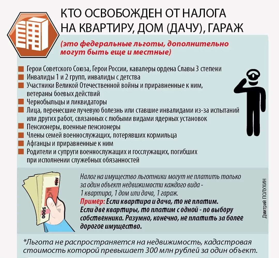 Пенсионер платит налог на недвижимость. Налог на имущество льготы пенсионерам. Пенсионер платит налог на имущество квартиру. Платят ли пенсионеры налог на имущество на квартиру. Пенсионеры платят налоги.