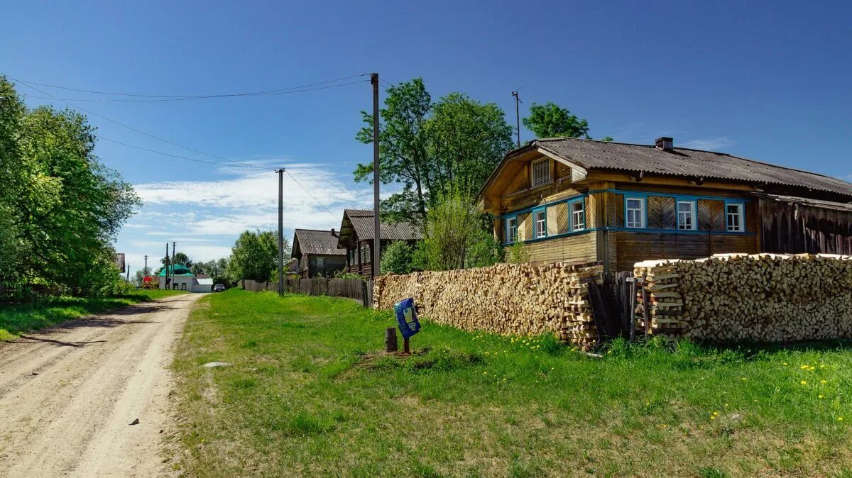 Деревня. Сельские территории. Жители сельской местности. Современная деревня в России.