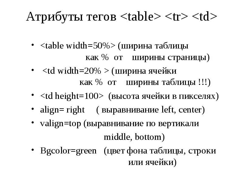 B i html. B i html