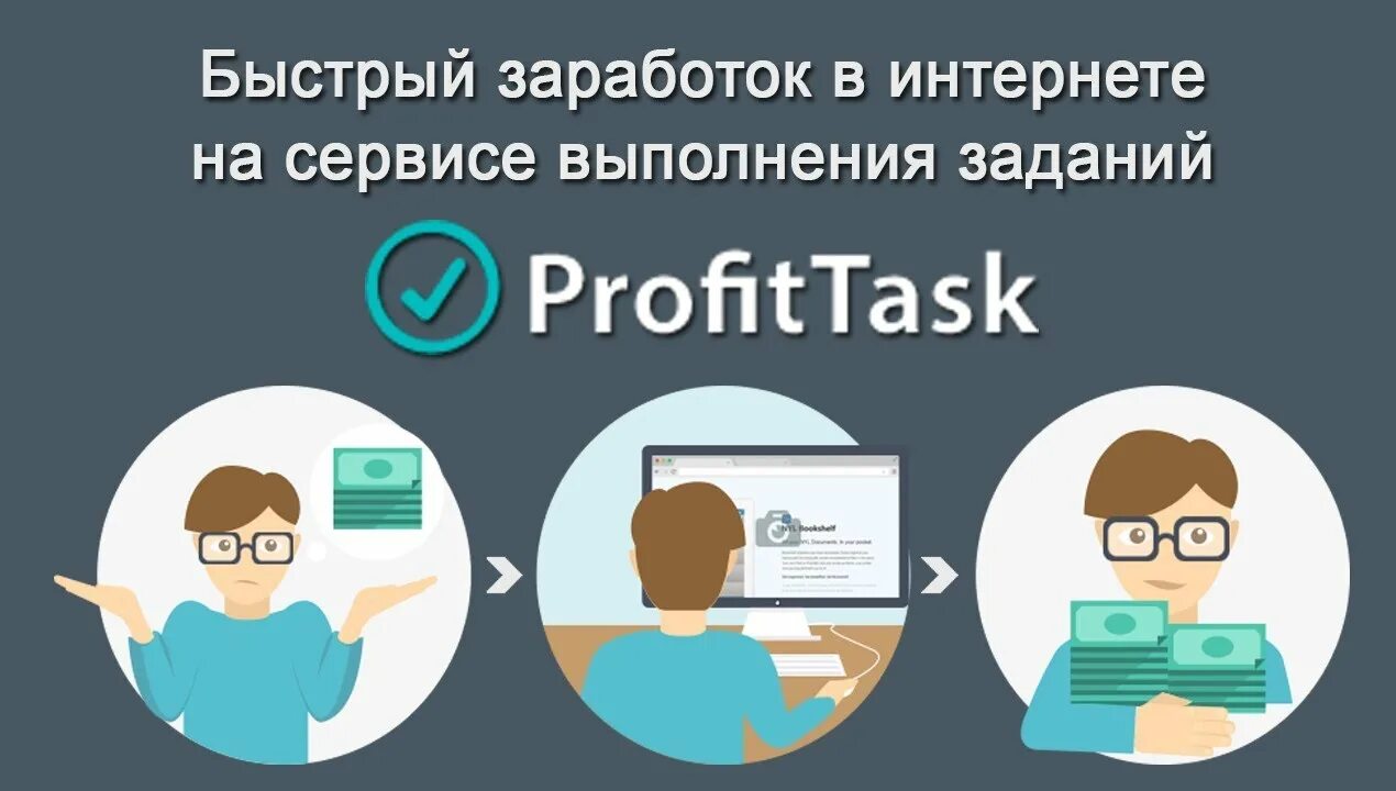 Быстрого выполнения задания. Заработок на выполнении заданий. заработок на заданиях без вложений. заработок на заданиях в интернете. задания про интернет.