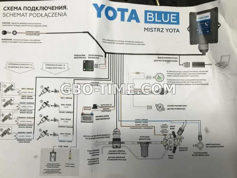 Программа гбо yota. Схема подключение гбо 4 поколения yota red. схема установки гбо 4. мар сенсор для гбо 4 поколения yota. газовое оборудование yota red.