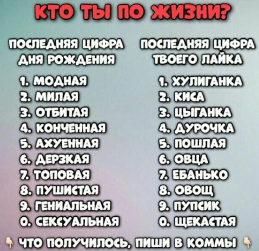 Последняя цифра. Цифра твоего лайка. Цифра твоего дня рождения. Последняя цифра лайка и дня рождения. Последняя цифра покажет