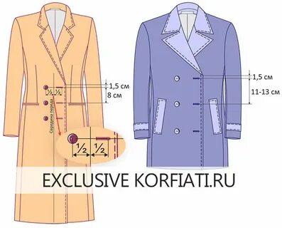 Пальто сколько