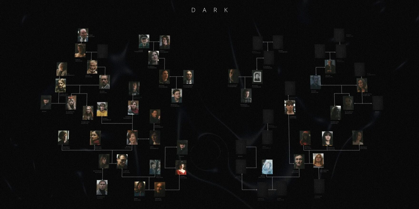 тьма сериал нетфликс. тьма сериал ульрих. тьма сериал 2017. сериал тьма ясин. йонас канвальд адам.