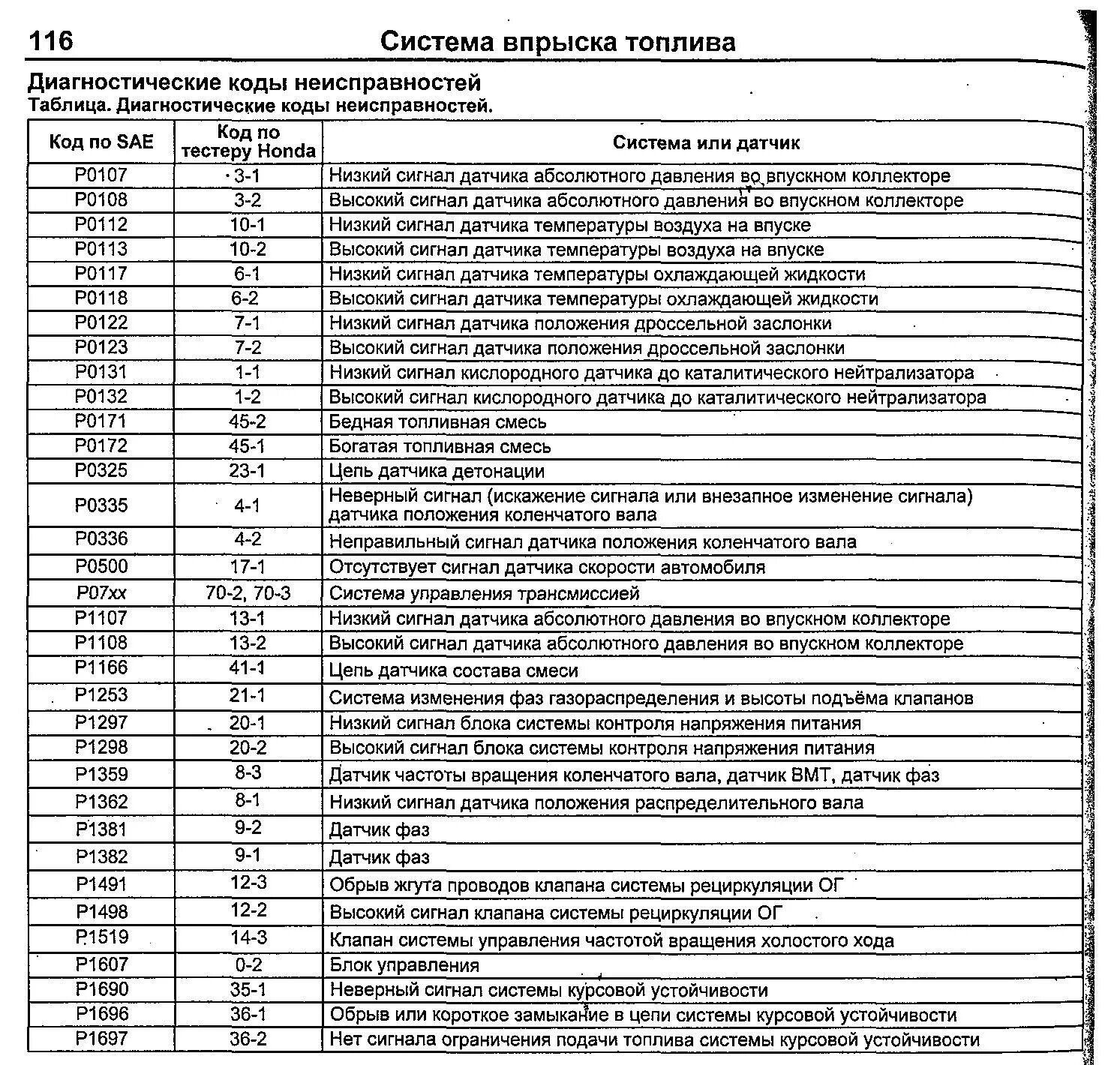 Схема предохранителей Нива 2131. Блок предохранителей ВАЗ 21213 Нива инжектор. Схема предохранителей Нива 21214 инжектор. Схема блока предохранителей ВАЗ 21214.