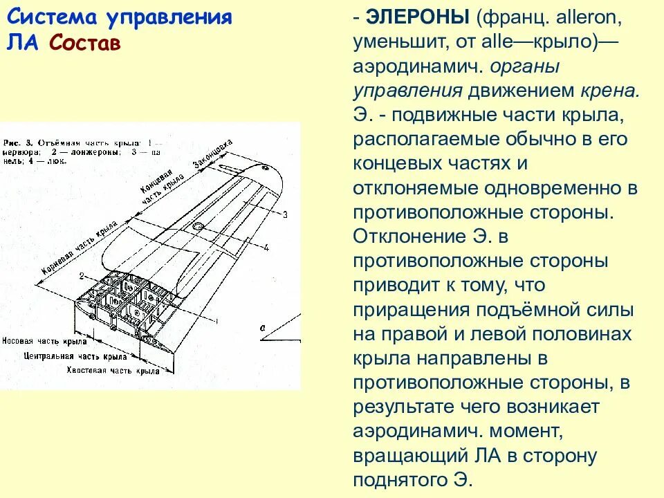 Система управления элеронами. Из чего состоит Элерон. Элерон часть крыла. Элерон крыла самолета. Элерон это