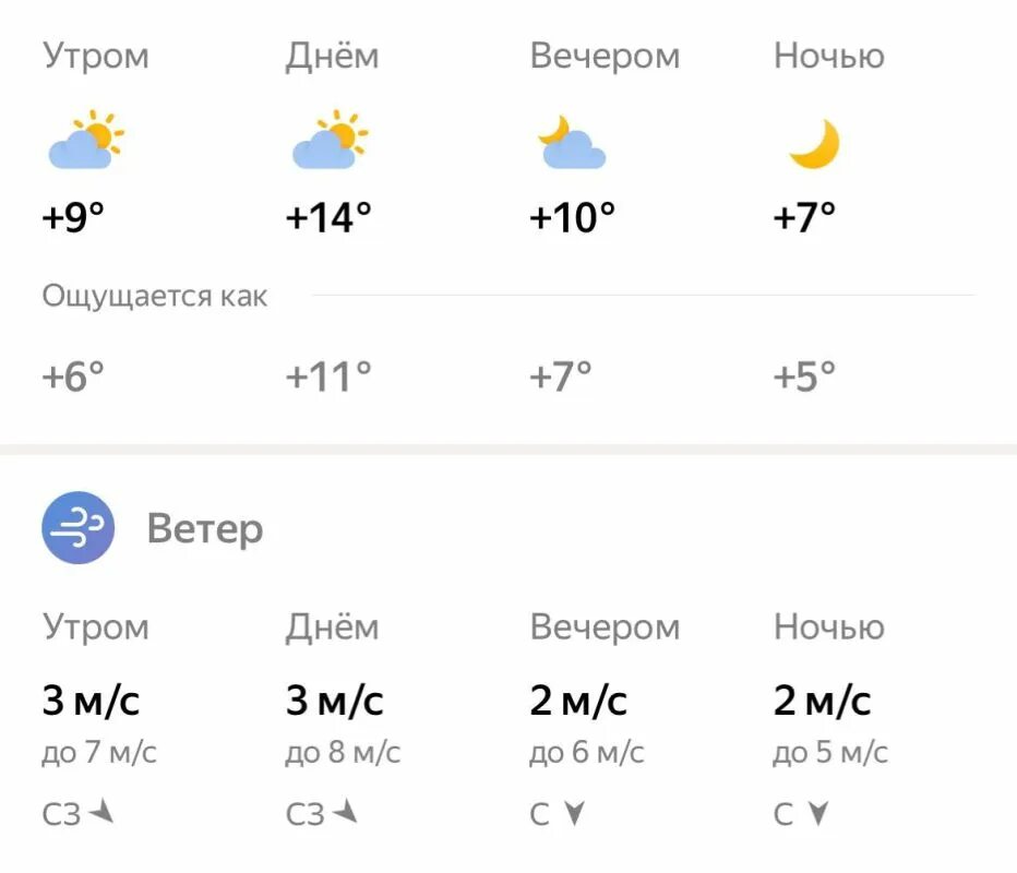 Прогноз погоды алчевск на 10 дней