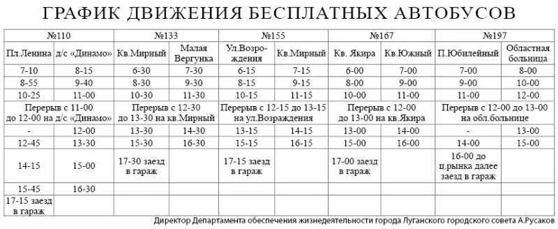 Расписание автобусов ульяновск старой майны. Расписание маршруток Ульяновск новый город. Расписание маршруток Чердаклы Ульяновск. Расписание автобусов новый город. Расписание автобусов Ульяновск Чердаклы новый город.