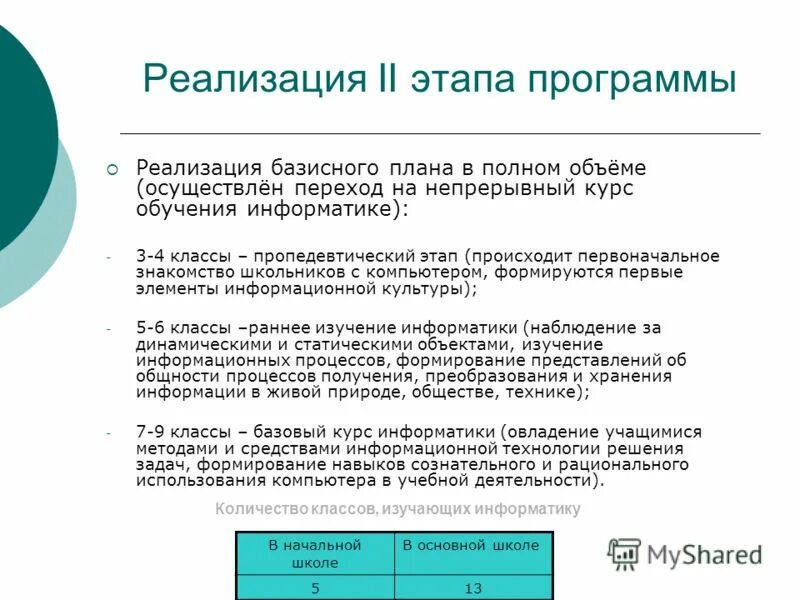 непрерывный курс информатики. непрерывный курс обучения. непрерывный курс обучения. непрерывный курс обучения. непрерывный курс обучения.