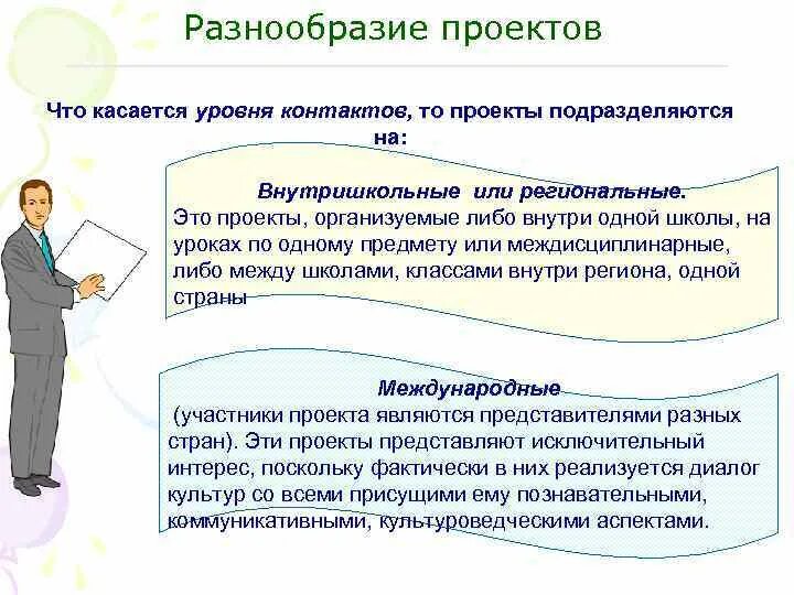Уровень контактов. Внутришкольные проекты. технология проектного обучения. проект по уровню контактов. уровень контакта проекта.