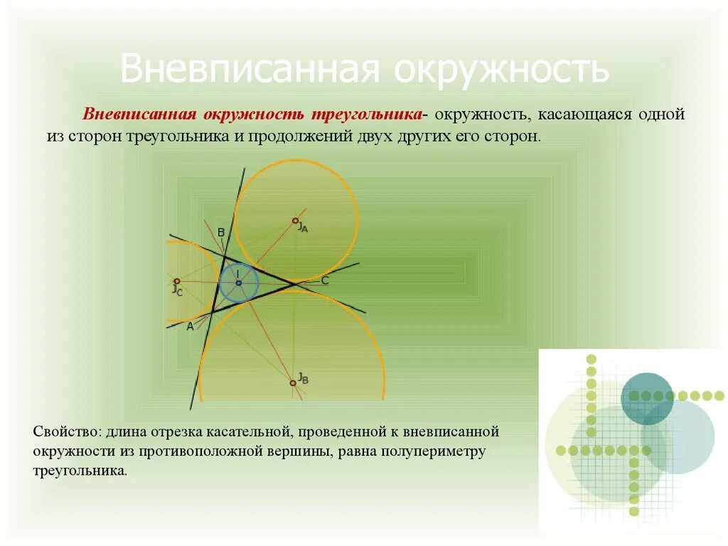 Центр вписанной и вневписанной окружности. Теорема о касательной к вневписанной окружности. Отрезок касательной вневписанной окружности. Внеjписанная окружность. Свойства вневписанной окружности