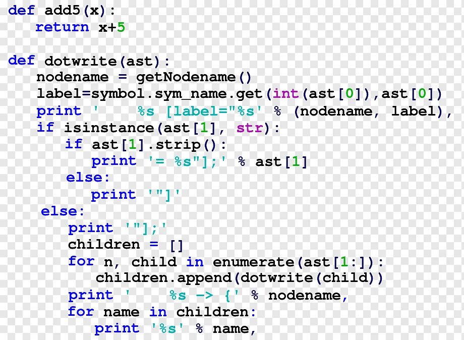 Код программы на python. Python язык программирования коды. код программирования питон. питон язык программирования коды. код программирования питон пример.