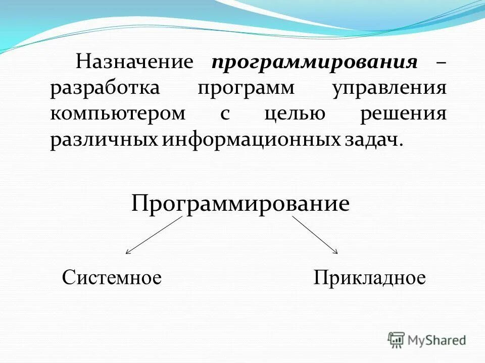 Стадии жизненного цикла программного обеспечения. Стадии разработки программы. Этапы разработки технического задания. Разработка программного обеспечения схема. Назначение и состав.