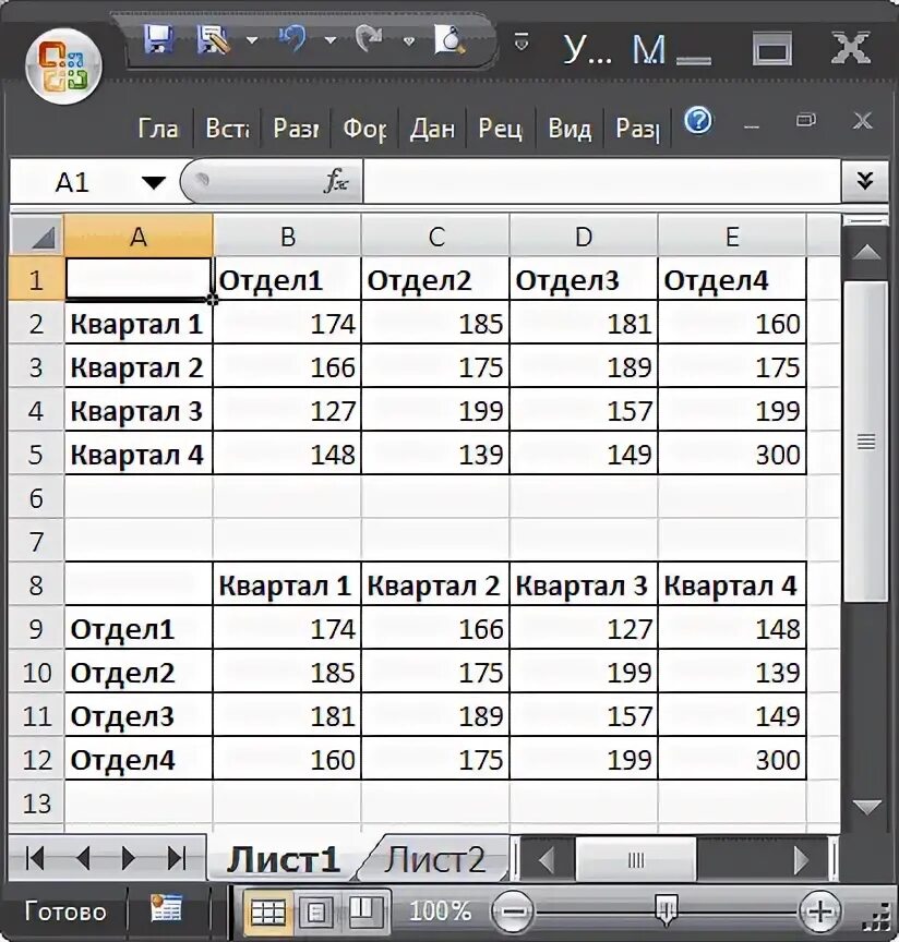 Транспонирование таблицы в excel. Транспортировать таблицу в excel. транспонировать в excel. транспонировать таблицу в excel. транспонирование в экселе.