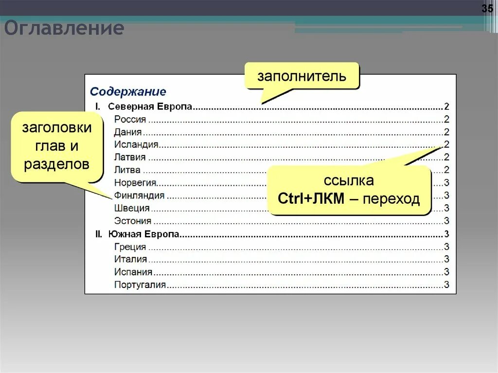 Красивое оглавление. Содержание презентации. Оглавление в презентации. Как делать оглавление в презентации. Красиво оформить содержание в презентации.