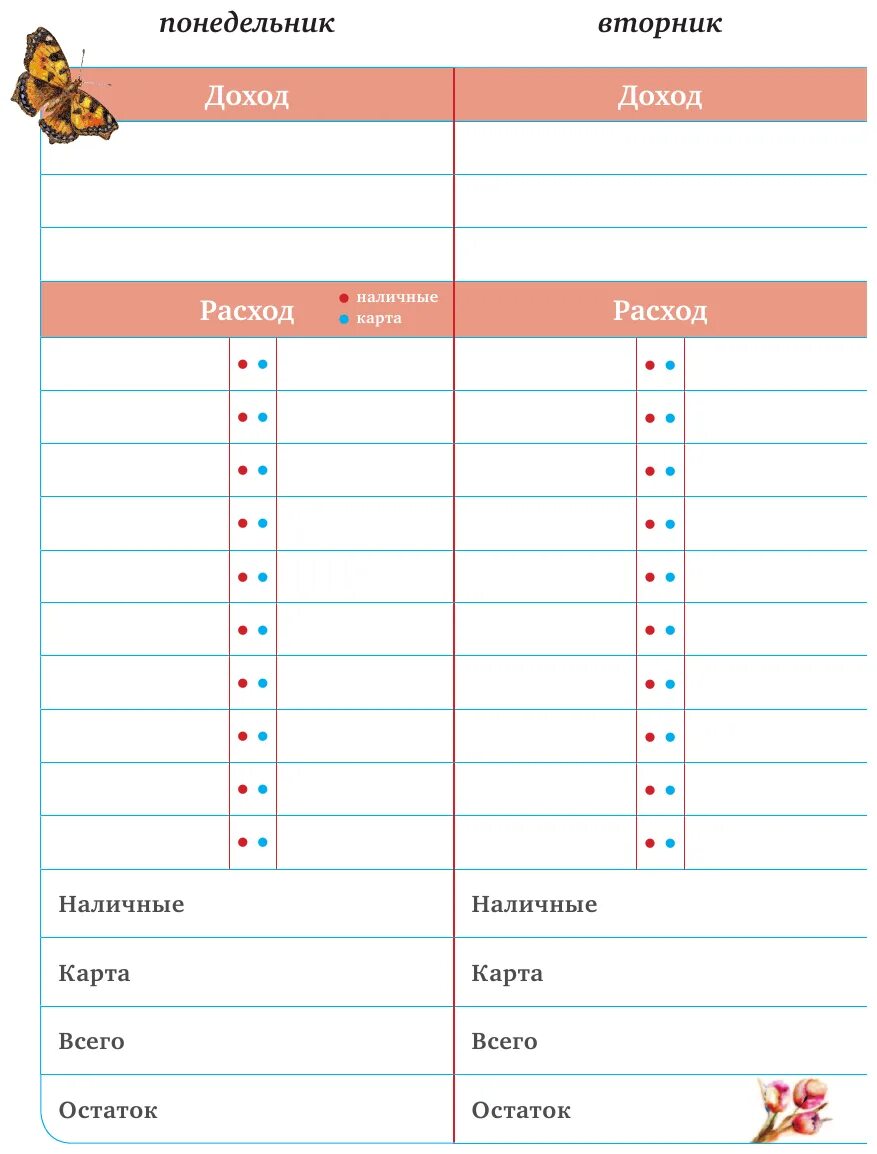 Мои доходы и расходы. Ежедневник доходов и расходов. База данных расходы. Гугл таблица с расходами на неделю. Блокнот расходов и доходов.