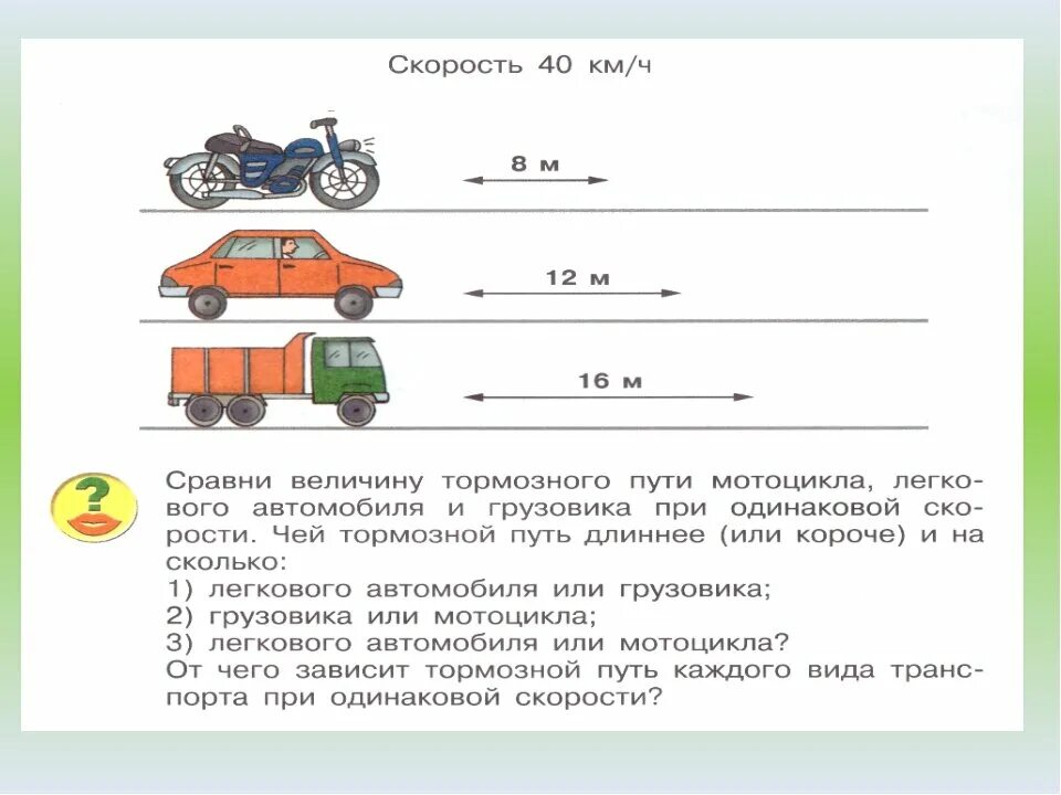 Средняя скорость груженого самосвала