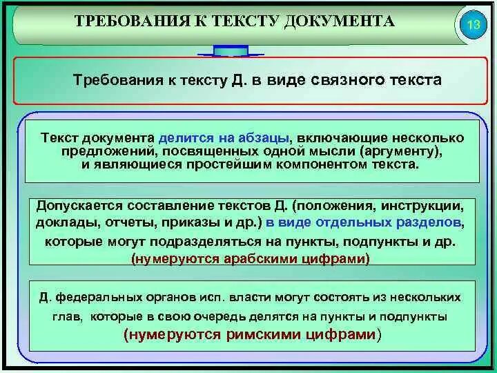 Краткое содержание текста документа. Основные требования к тексту. основные требования к тексту документа. требования к составлению текста документа. основные требования к составлению текстов документов.