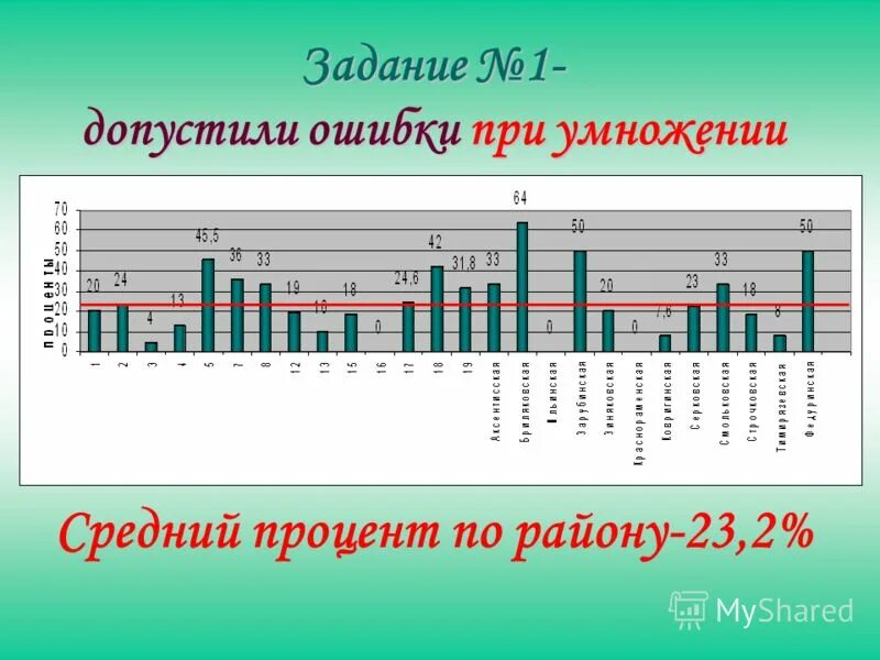 Как это работает: промышленный интернет вещей