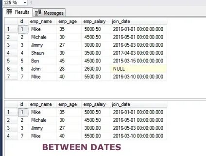 Select from users order by