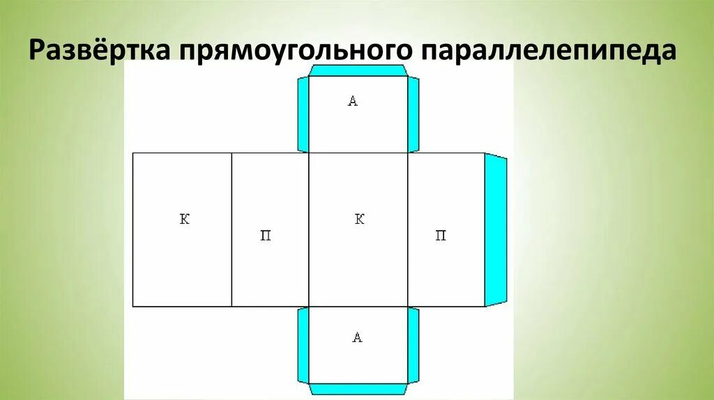 Параллелепипед развертка а4. Развёрнутый прямоугольный параллелепипед 5 класс. прямоугольный параллелепипед 3 класс перспектива. развертка прямоугольного параллелепипеда. разверткапараллелипипеда.
