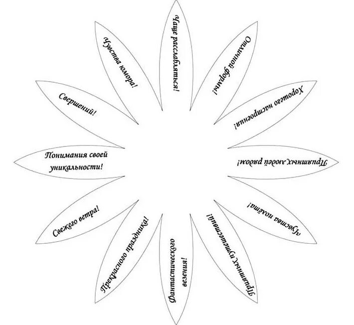 Лепестки пожеланий шаблоны. Ромашка с пожеланиями шаблон. Цветы с пожеланиями. Цветок с пожеланиями на лепестках. Цветок с пожеланиями своими руками.