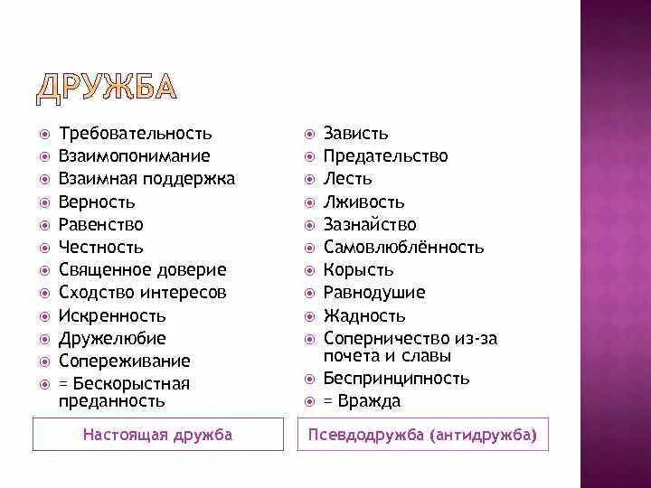 Зависть корысть. Дружба и зависть. Дружеская зависть. Завистникам дружбы. Дружба и зависть богатырей.