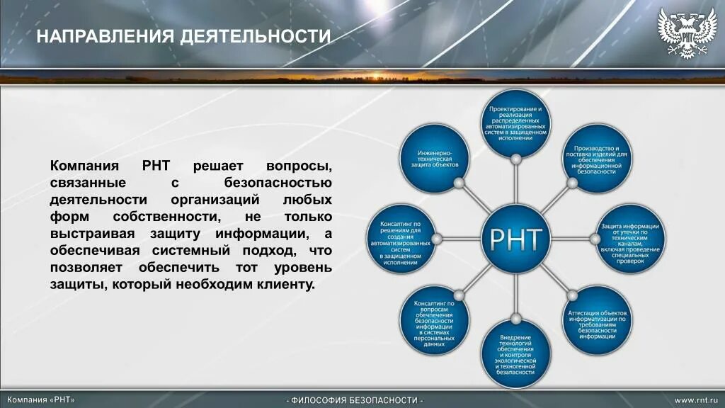 Направления деятельности информационной безопасности. Направление деятельности организации. Направления деятельности компании. Направление работы по безопасности. Направления деятельности фирмы