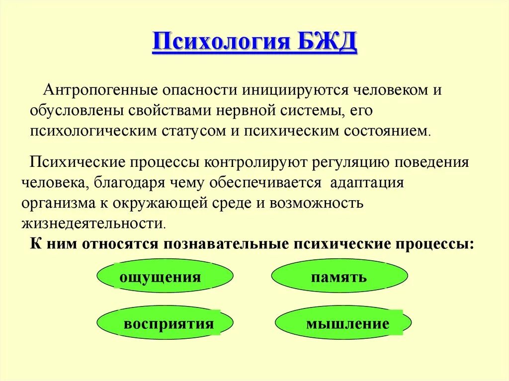 Психология БЖД. Психологические основы безопасности жизнедеятельности. Психология безопасности деятельности антропогенные опасности. Психология безопасности деятельности БЖД.