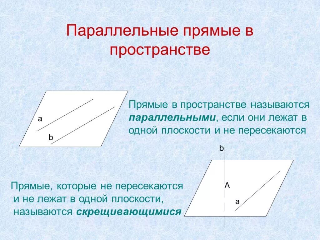 Параллельные прямые в пространстве. Паралоелтные прчмые в прстранчив. Параллельность прямые в пространстве. Прямые которые лежат в одной плоскости и не пересекаются называются. Назовите скрещивающиеся прямые