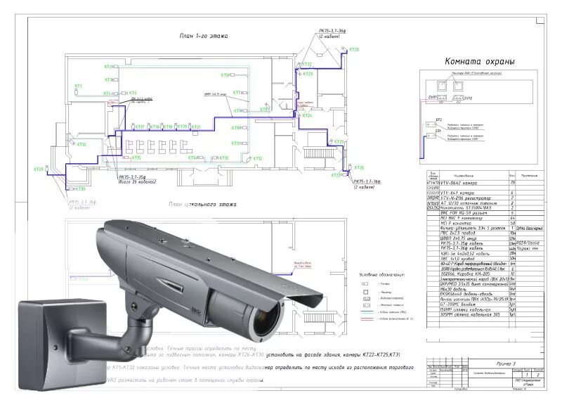 Каковы задачи видеонаблюдения?. Задание видеонаблюдение. Задание видеонаблюдение. Камеры видеонаблюдения для презентаций. Структура системы видеонаблюдения на ip камерах.