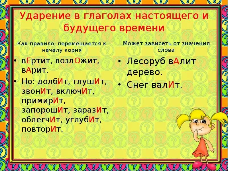 Началась поставить ударение. Ударение в глаголах. Ударение в глаголах правило. Как правильно ставить ударение в глаголах. Ударение в глаголах будущего времени.