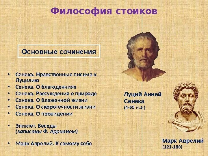 Счастье в стоицизме. Философия учение стоиков. Стоицизм в философии Сенека. Стоики философия идеалы философов.