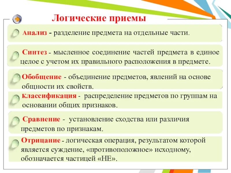 Методы и приемы развития логического мышления. Логические приемы. приемы логического мышления. логические приёмы формирования. приемы развития логического мышления.