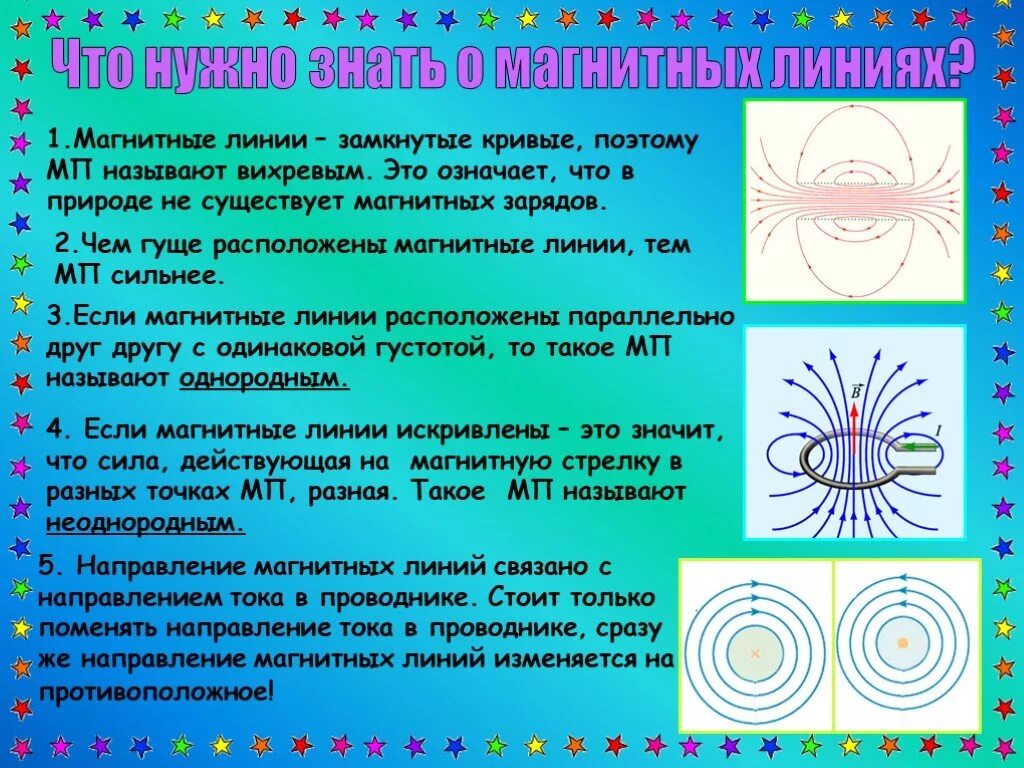 Нулевое магнитное поле. Магнитное поле. Магнитное поле физика. Линии электромагнитного поля. Магнитные линии.