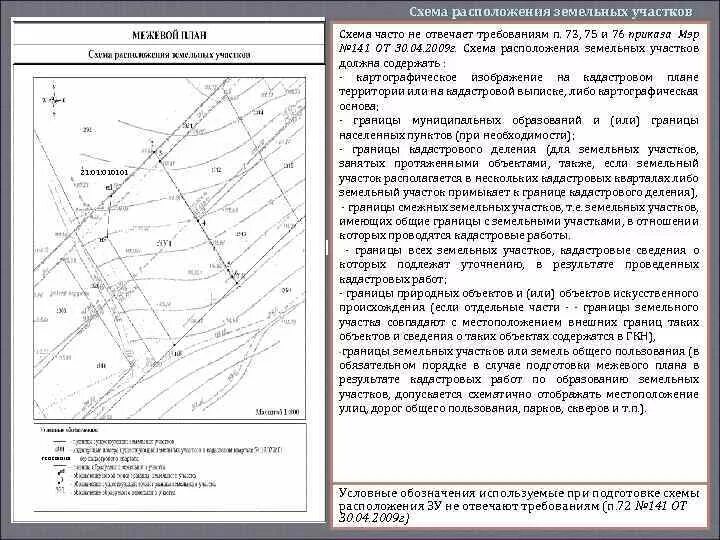 Описание местоположения границ объектов. Межевой план по уточнению границ земельного участка. Описание местоположения границ земельного участка в СНТ образец. Схема расположения земельного участка к межевому плану. Описание границ земельного участка образец заполнения.