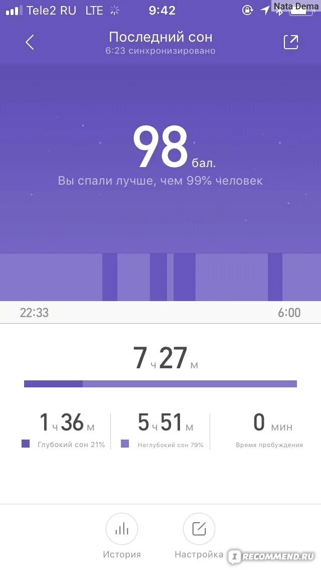 Пробуждение анализ. Глубокий сон. Неглубокий сон. Оценка сна mi Fit. Rem фаза сна что это mi Band.