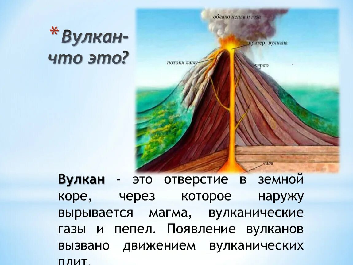 Строение вулкана. Вулкан это кратко. Вулканы для детей дошкольного возраста. Строение вулкана для детей. Вулкан определение 5 класс