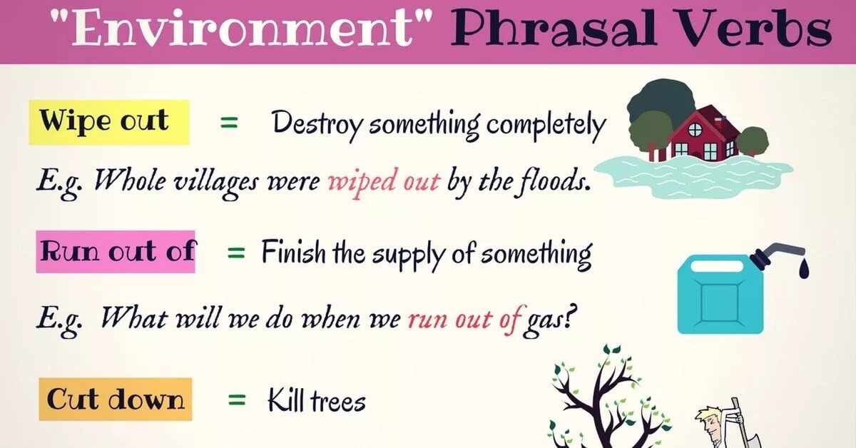 Verb preposition. Verb phrase example. Complete the sentences with the correct phrasal verb. Phrasal verbs have to. Phrasal verb call.