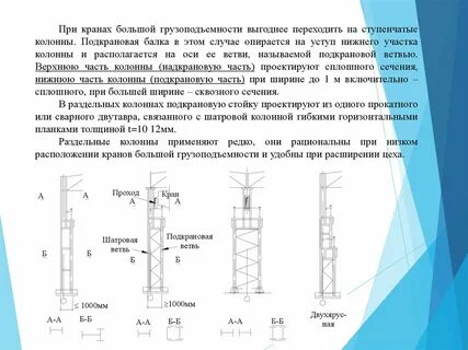 Как называют последнего в колонне