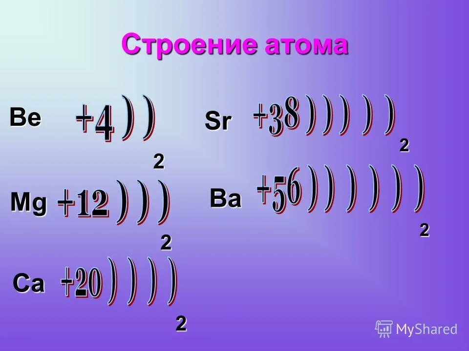 Электронная формула магния 2