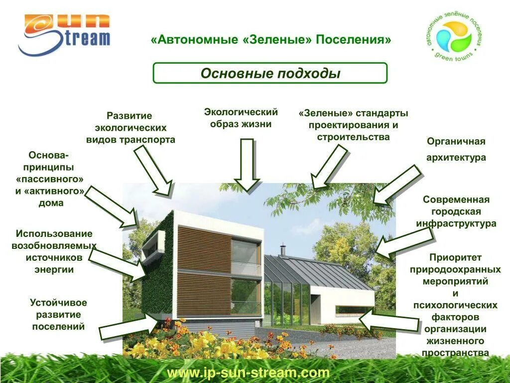 Тайга ограничения и преимущества для комфортного проживания
