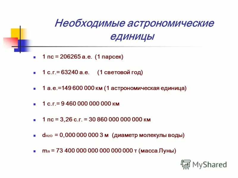 Что больше 1 2 или единица