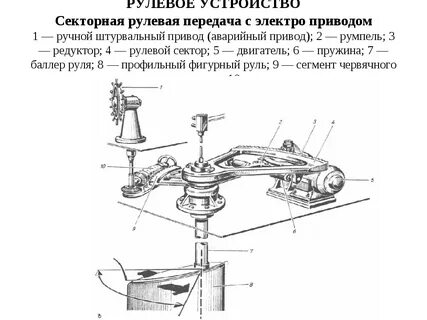 Устройство а к