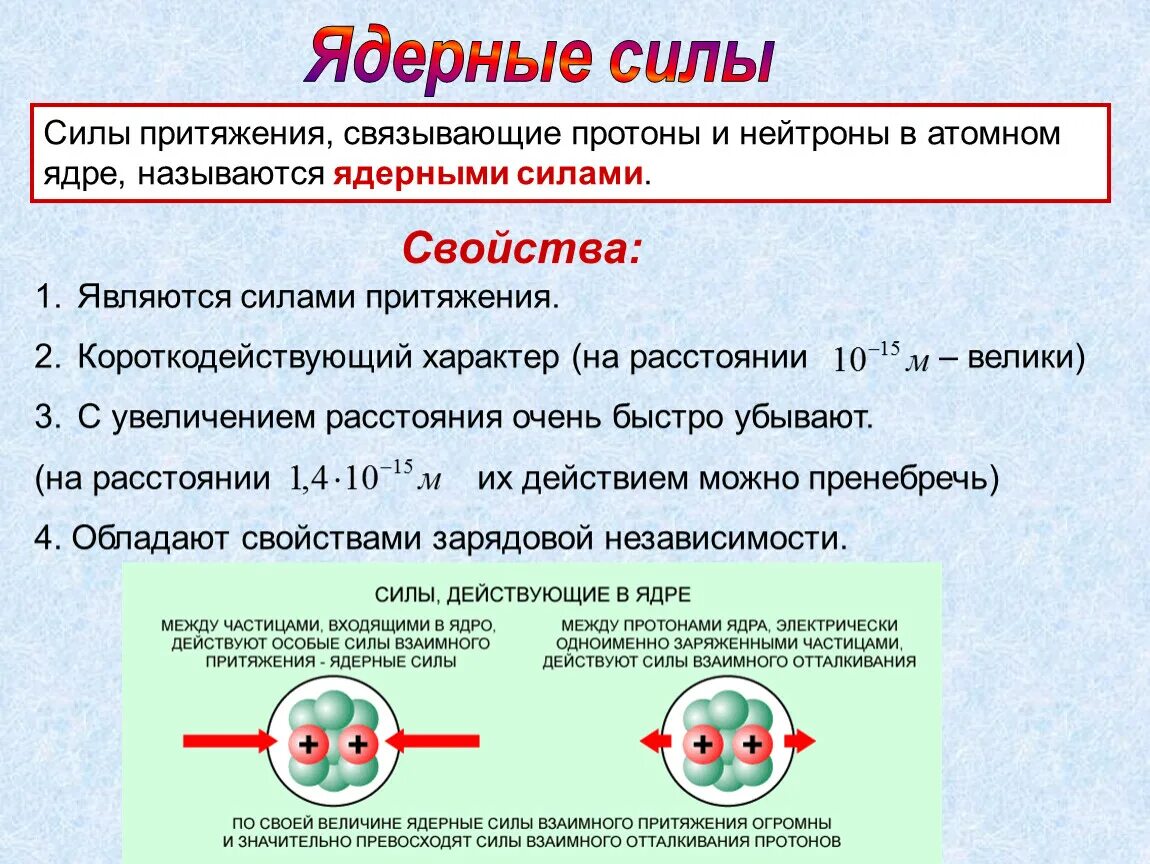 Как называются протоны и нейтроны вместе физика. Ядерные силы. Ядерный. Ядерные силы притяжения. Ядерные силы физика 9 класс.