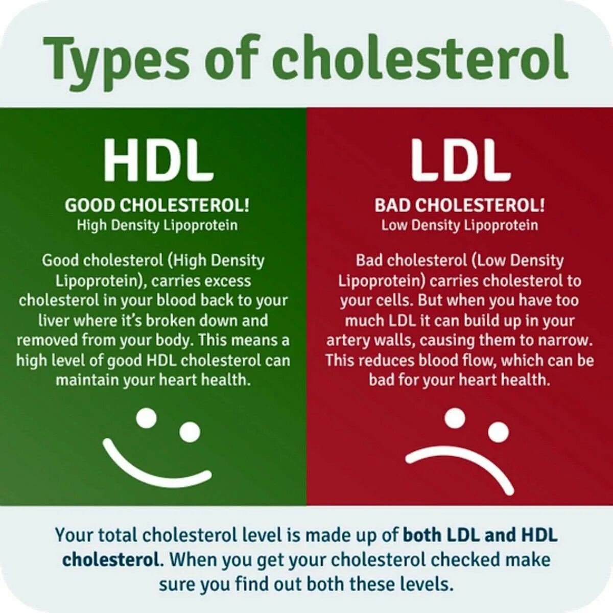 Hdl cholesterol. Ldl холестерин что это. hdl холестерин что это. ldl hdl. холестерол hdl.